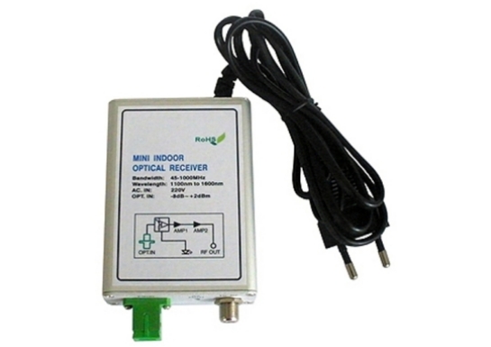 OR-1G-02Mini Indoor Optical Receiver